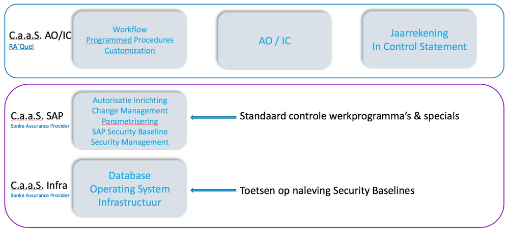 Schermafbeelding 2016-06-14 om 02.52.39